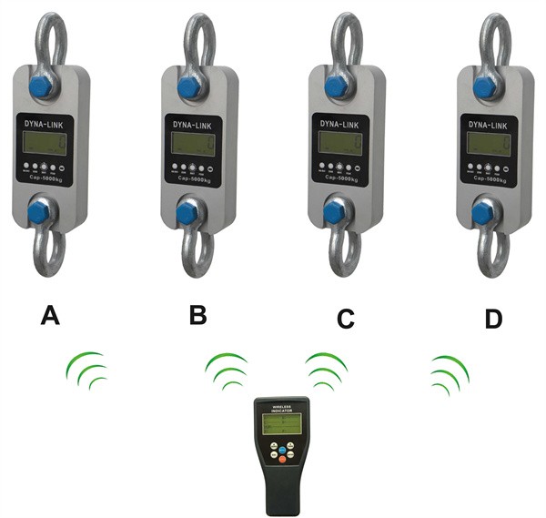 High-Precision Digital Dynamometer for Overhead Line Tension Stringing - Image 1